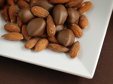 Sugar Free Milk Chocolate Covered Almonds